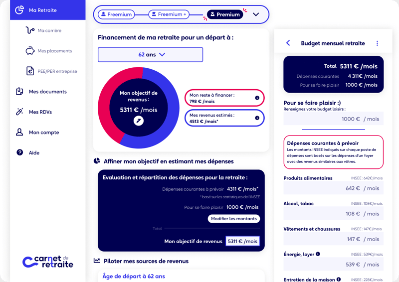 Calculatrice de dépenses pour la retraite