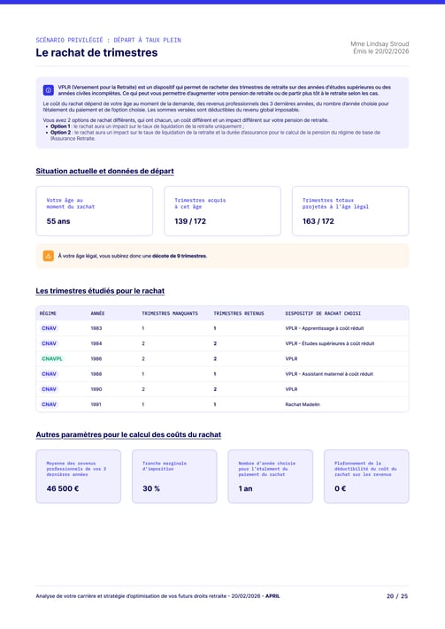 Rachat de trimestres 1